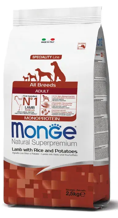 MONGE ALL BREEDS AD AGN/RIS/PA