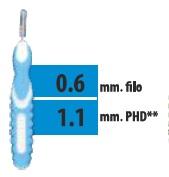 Cliadent Scovolino Interdentale, 5 Pezzi da 1,1 mm