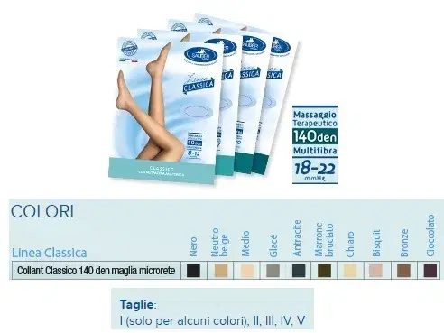 Sauber Linea Dispositivi Medici Classic Collant 140 Den 18-22mm tg II Glacè